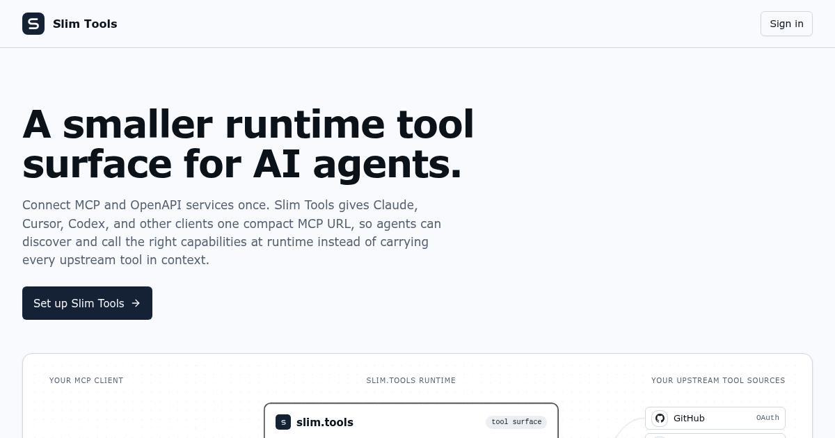 Slim Tools | A Smaller Runtime Tool Surface for AI Agents